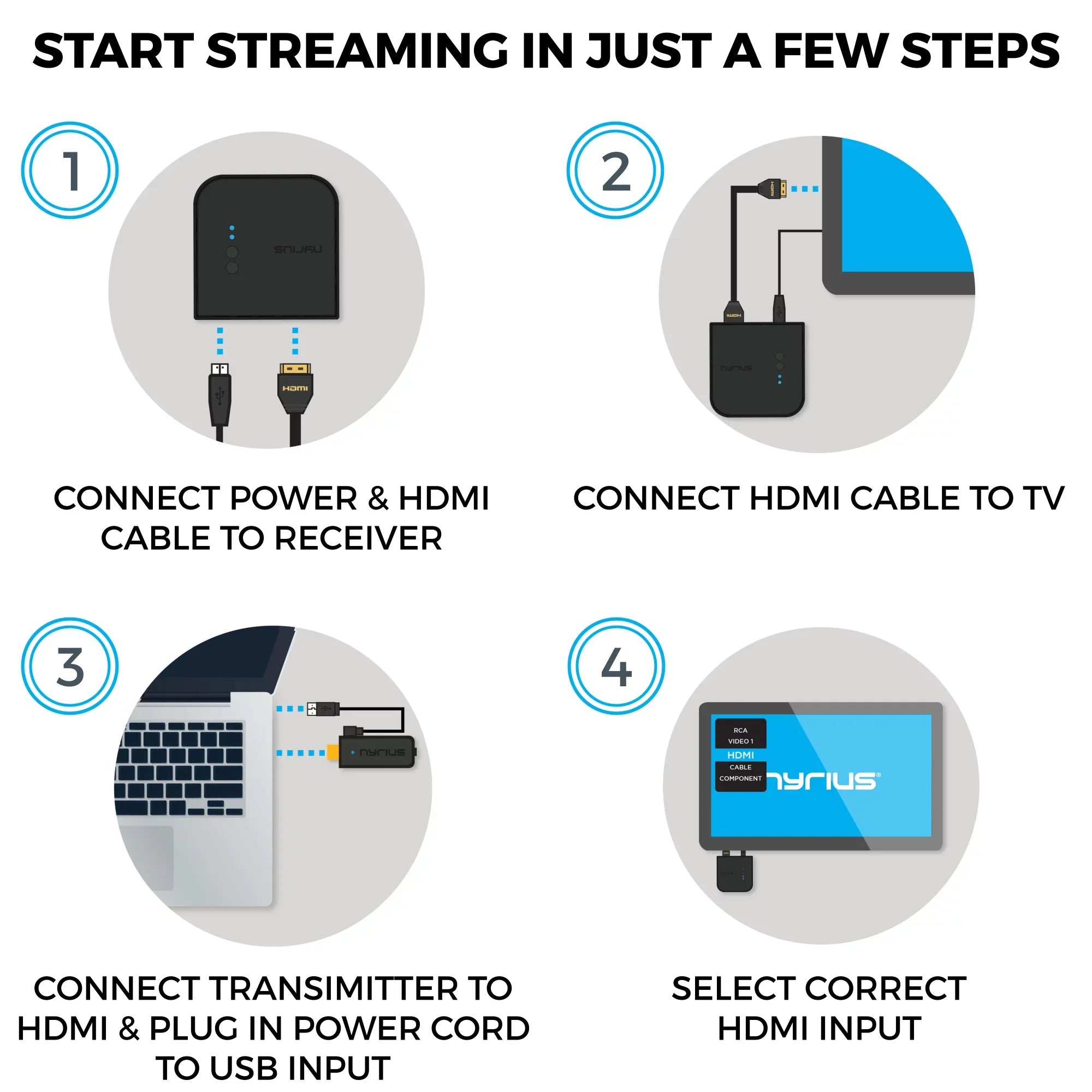 Nyrius Aries Pro Wireless HDMI Transmitter and Receiver to Stream HD 1080p 3D Video from Laptop, PC, Cable, Netflix, YouTube, PS4, Drones, Pro Camera, to HDTV/Projector/Monitor - 5 Pack