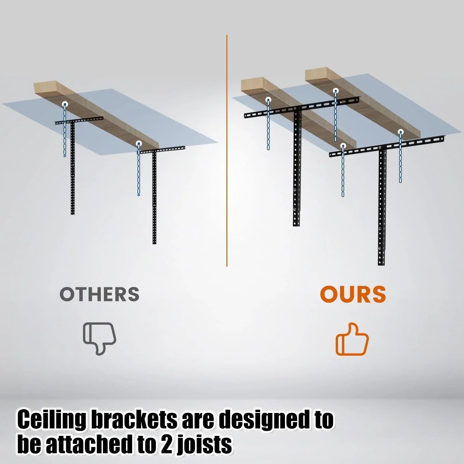 3X6 Overhead Garage Storage Rack Adjustable Ceiling Garage Organization Shelf Ceiling Mounted Storage Racks Steel Black