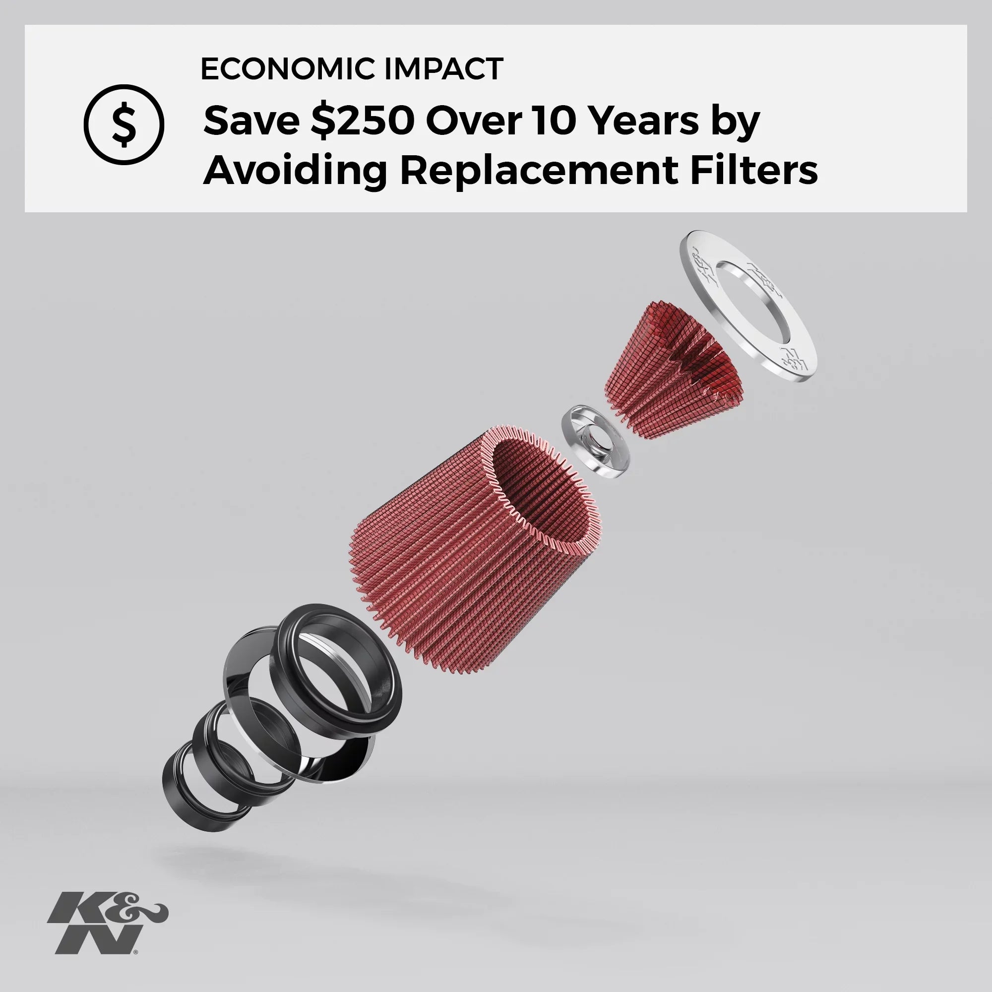 K&N Engine Air Filter: High Performance, Premium, Washable, Industrial Replacement Filter, Heavy Duty: E-3402