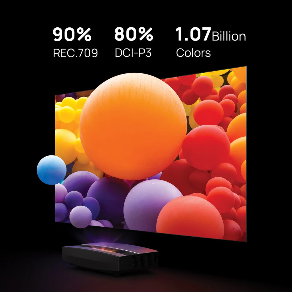 XGIMI AURA 4K Ultra Short Throw Laser Projector with Harman Kardon Speakers, Android TV OS