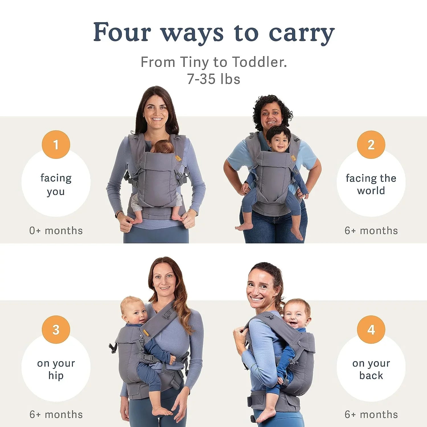 Beco Gemini Baby Hip Carrier Newborn to Toddler - Unisex Backpack & Front Carrier up to 7-35 lbs Grey