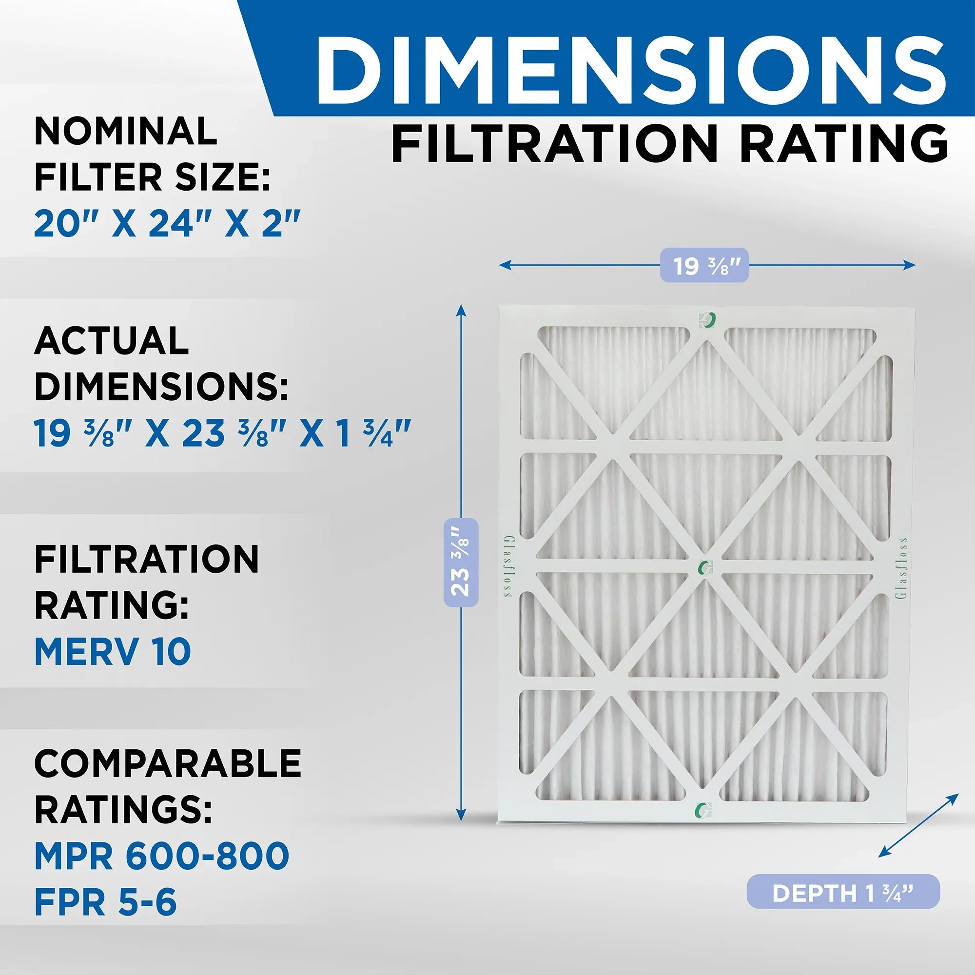 Glasfloss ZL 20x24x2 MERV 10 Pleated AC Furnace Air Filters. Box of 4. Exact Size: 19-3/8 x 23-3/8 x 1-3/4