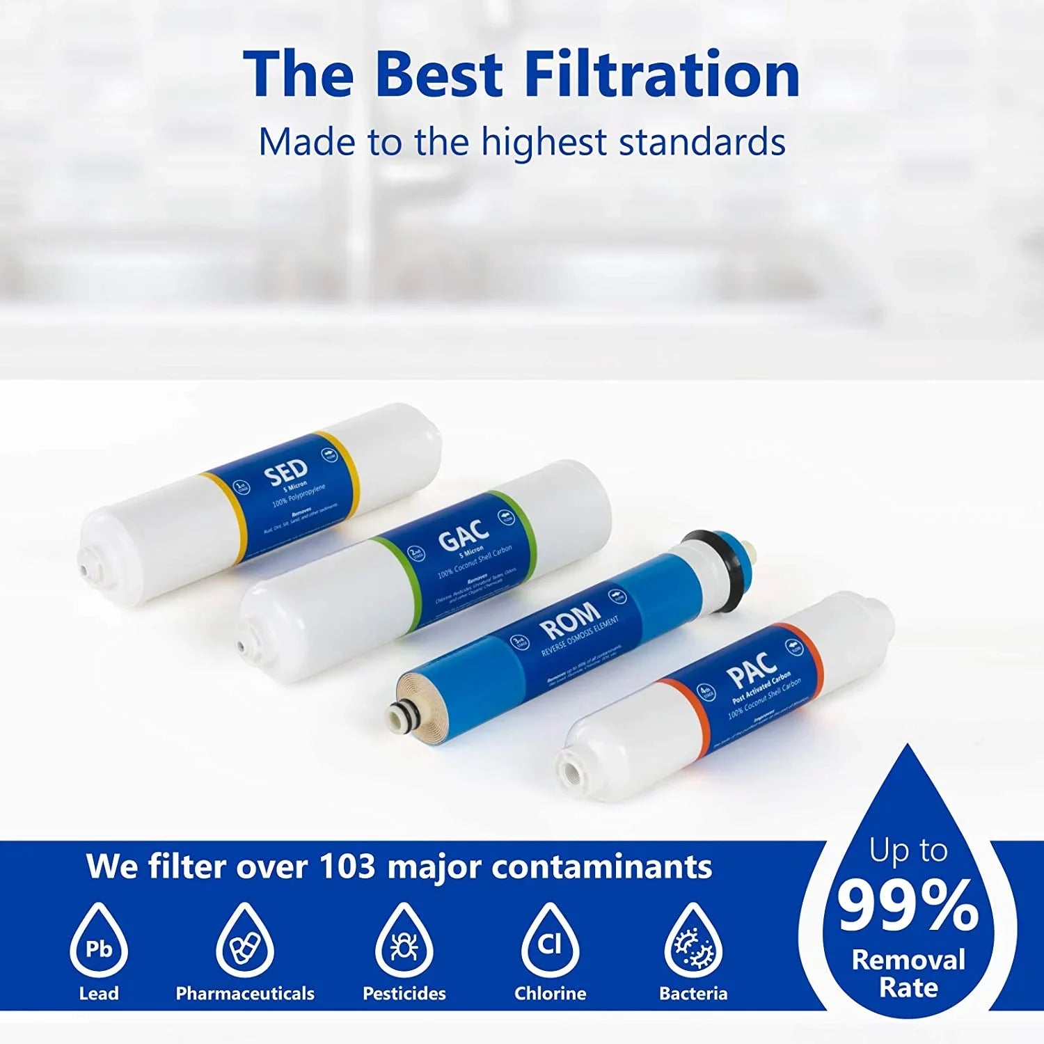 Countertop Reverse Osmosis System Filter Set  4 Replacement Filters  1?4” Quick Connect Filter Cartridges  Sediment And Carbon Filters  100 GDP RO Membrane  6 Month Filter Set