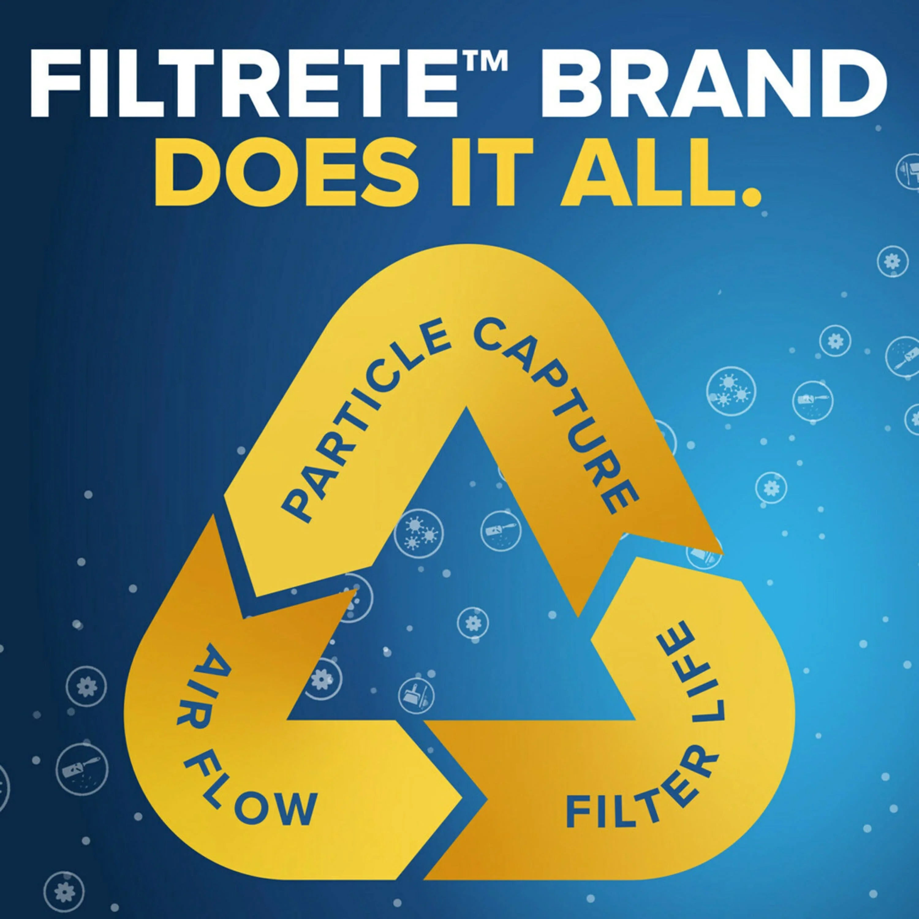 Filtrete 24x24x1 Air Filter, MPR 800 MERV 10, Micro Particle Reduction, 4 Filters
