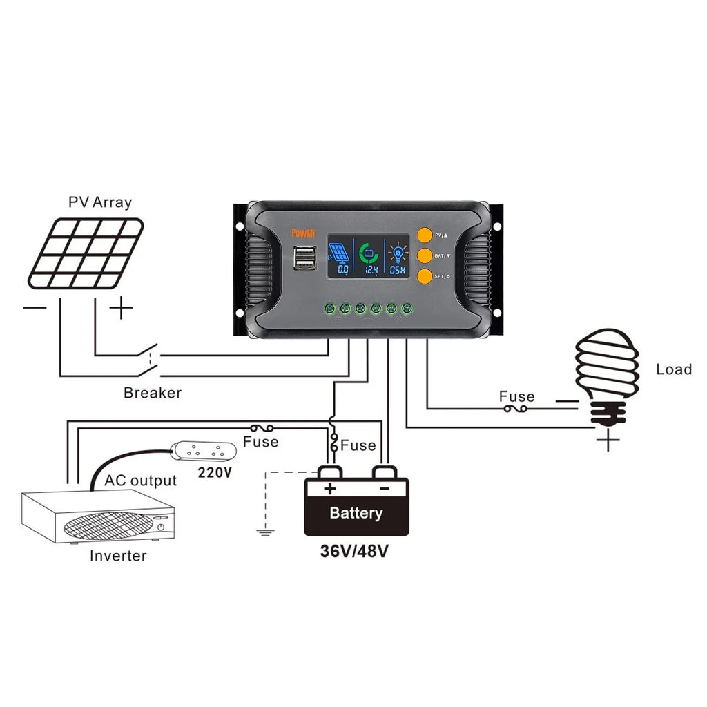 Vistreck 30A Solar Power Controller PWM Battery Charging Controller 12V-48V Battery Solar Charge Controller with Bulk/Boost/Float Charge LCD Display 12V/24V/36V/48V Auto Detection Dual 5V USB Output