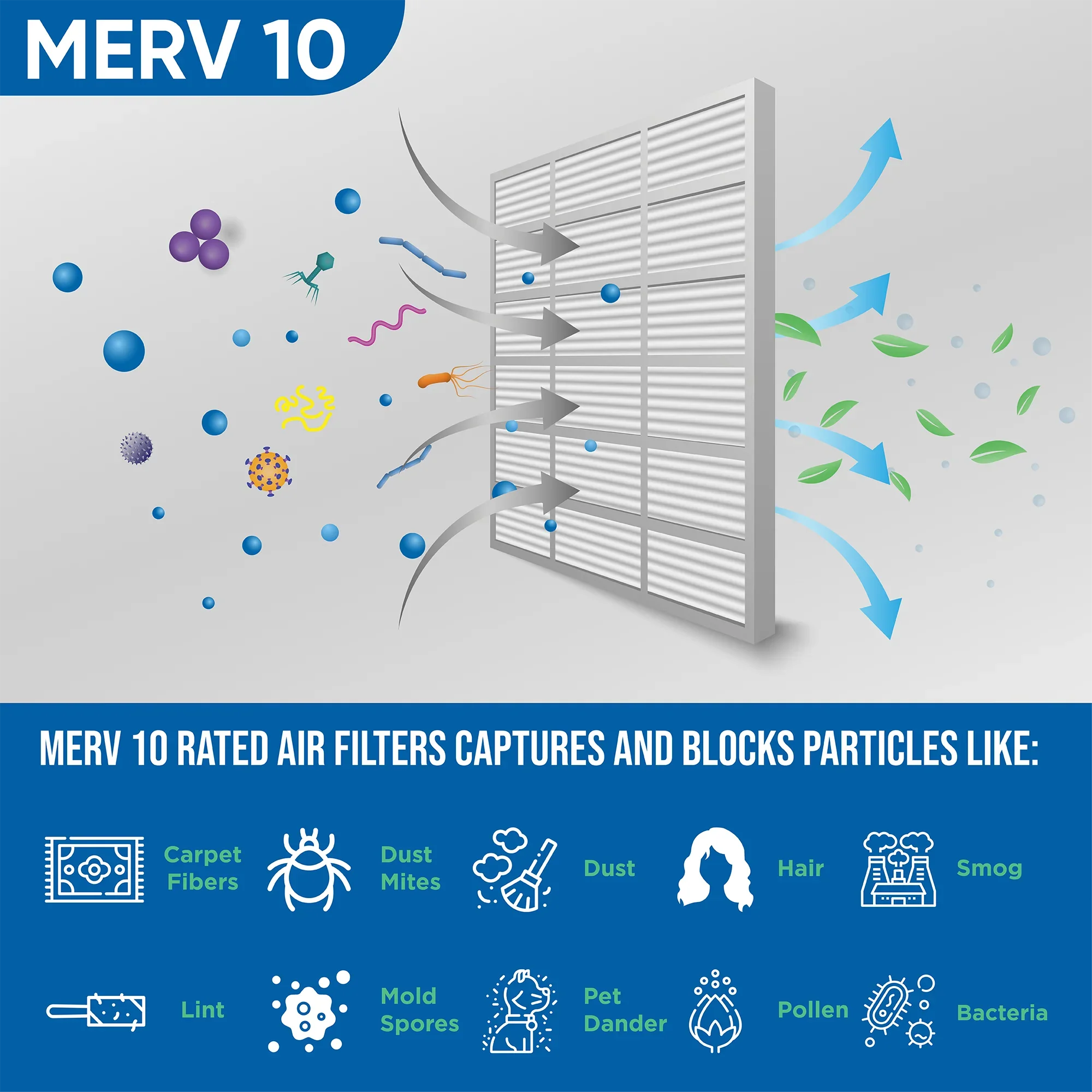 Glasfloss ZL 16x20x4 MERV 10 Pleated AC Furnace Air Filters. Box of 4. Exact Size: 15-1/2 x 19-1/2 x 3-3/4