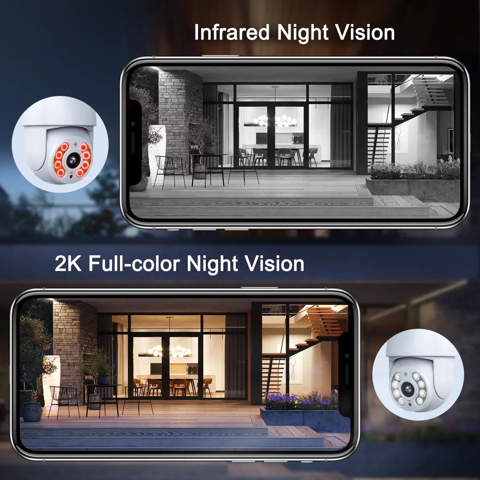 Toguard 2 Packs SC30 2K/4MP WiFi Light Bulb Security Camera Outdoor Indoor PTZ Wireless Dome Surveillance Camera
