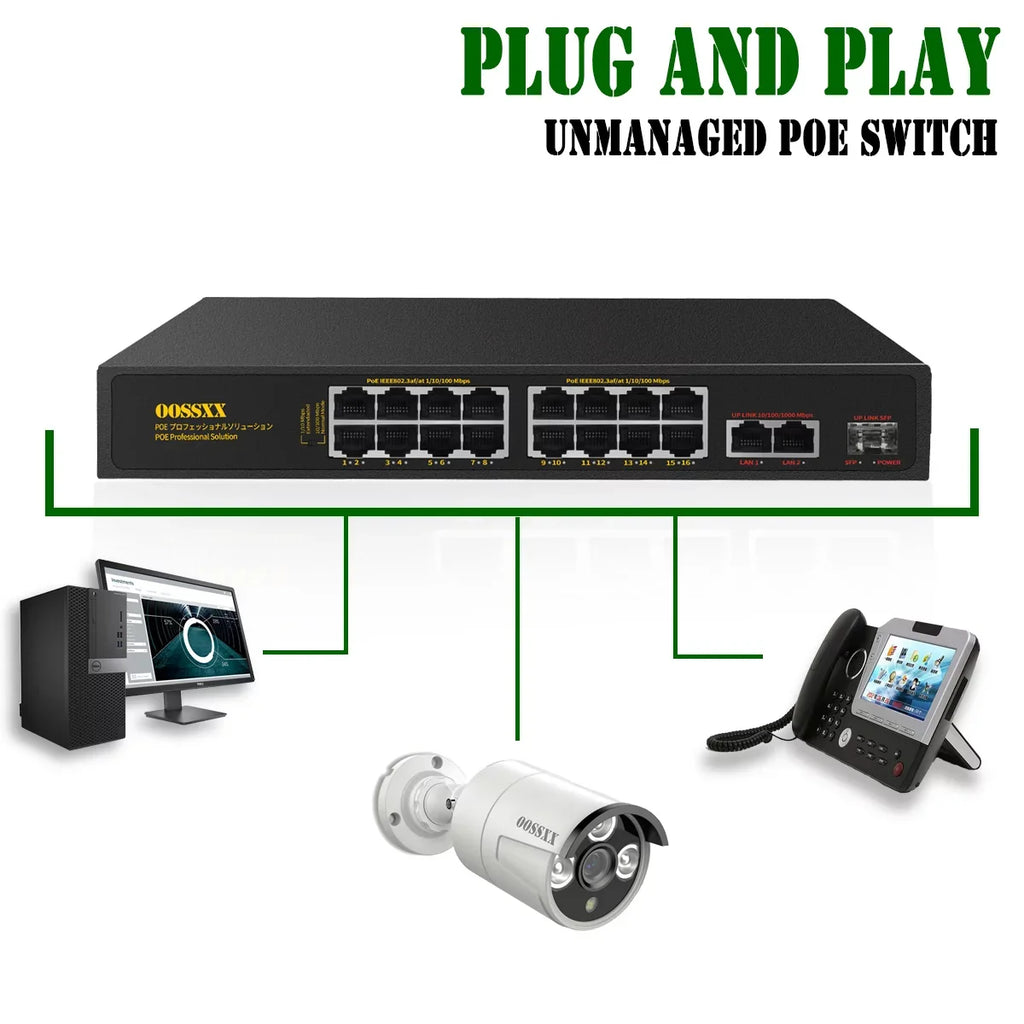 16 Port POE Switch, Unmanaged Outdoor Computer Network Passthrough Powered Router, Networking Internet Ethernet Hub (16 Port PoE+/2 Gig Up-link/1 Fiber SFP) Power Extender Switches