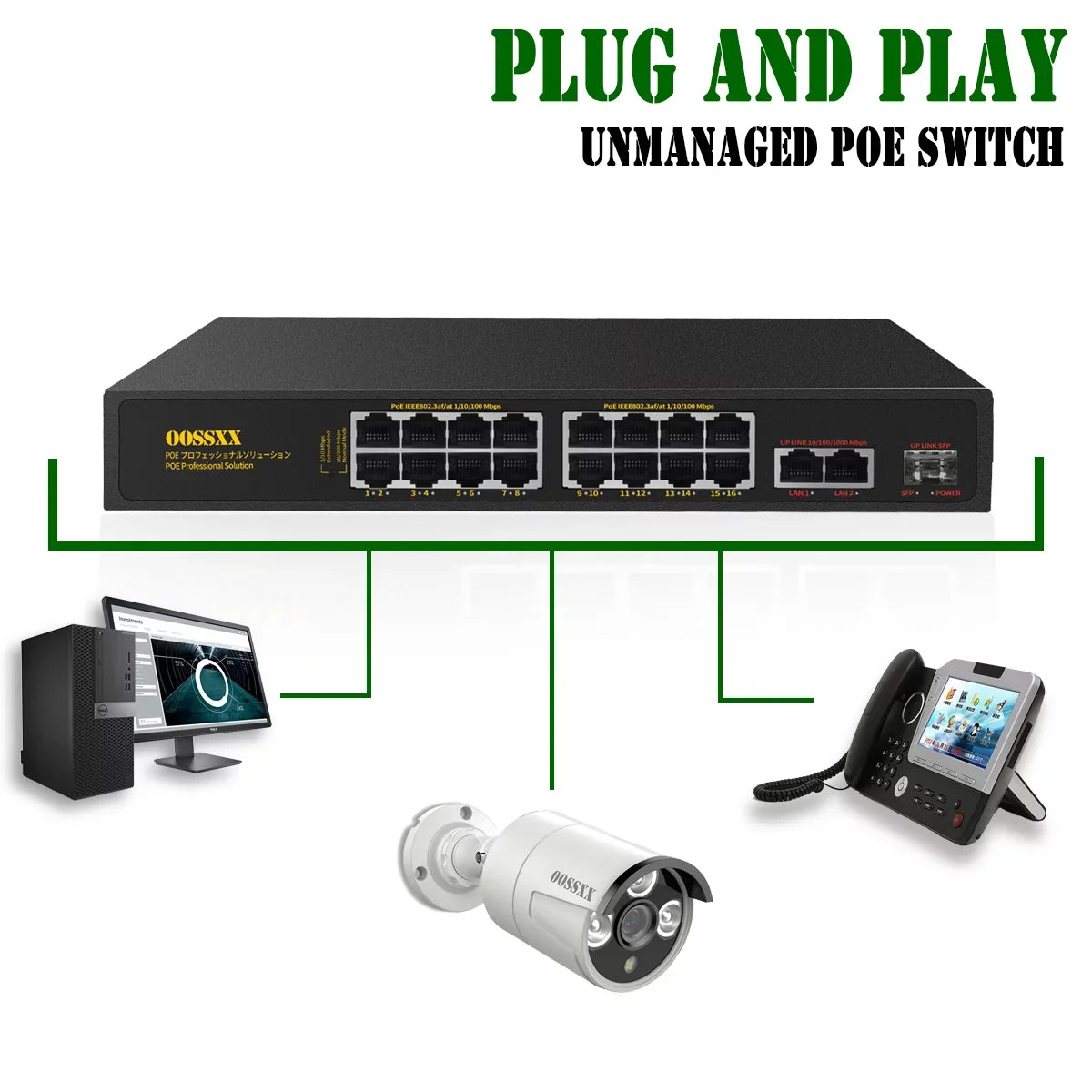 16 Port POE Switch, Unmanaged Outdoor Computer Network Passthrough Powered Router, Networking Internet Ethernet Hub (16 Port PoE+/2 Gig Up-link/1 Fiber SFP) Power Extender Switches
