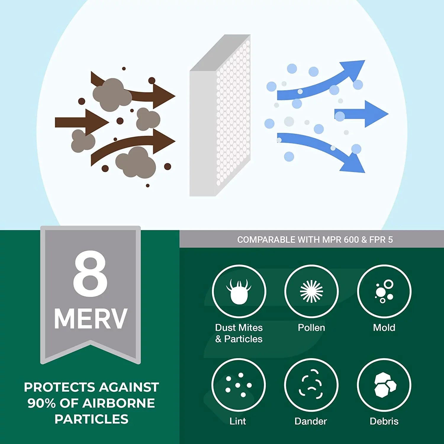 Filterbuy 17.5x21x1 MERV 8 Pleated HVAC AC Furnace Air Filters (4-Pack)