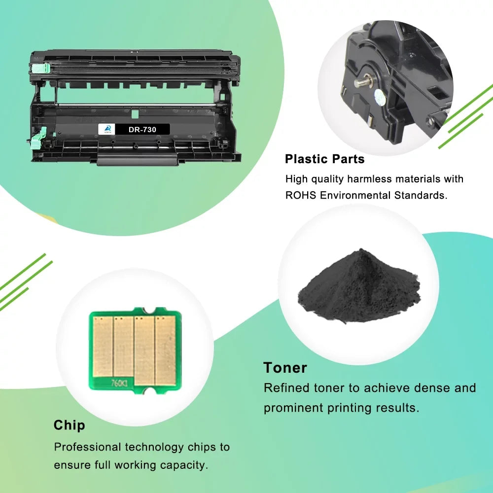 DR730 Drum Unit Compatible for Brother DR-730 Use on HL-L2395DW HL-2370DW HL-2390DW MFC-L2690DW MFC-L2710DW MFC-L2717DW MFC-L2750DW DCP-2550DW Printer (Black, 3-Pack)