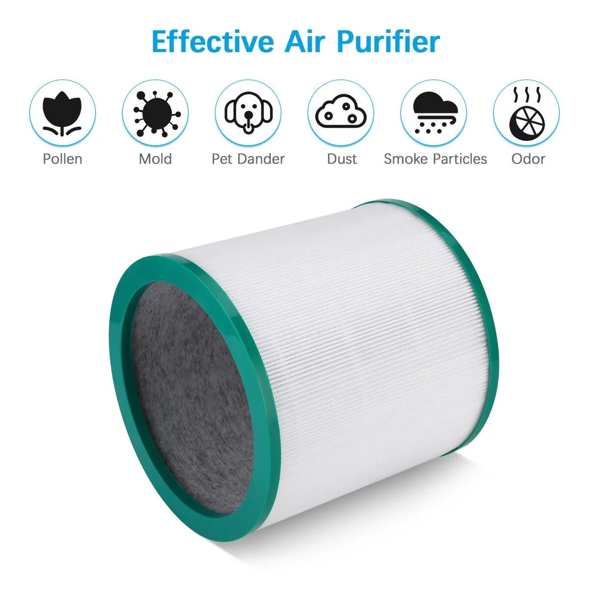 4 Pack Air Purifier HEPA Filter for Dyson Pure Cool Link TP00 TP02 TP03 968126-03