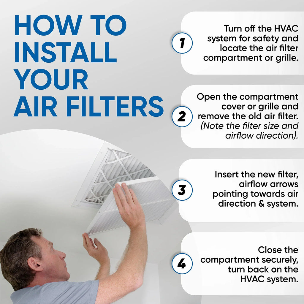 12x20x1 Air Filter Glasfloss ZL Series MERV 10 - Case of 6