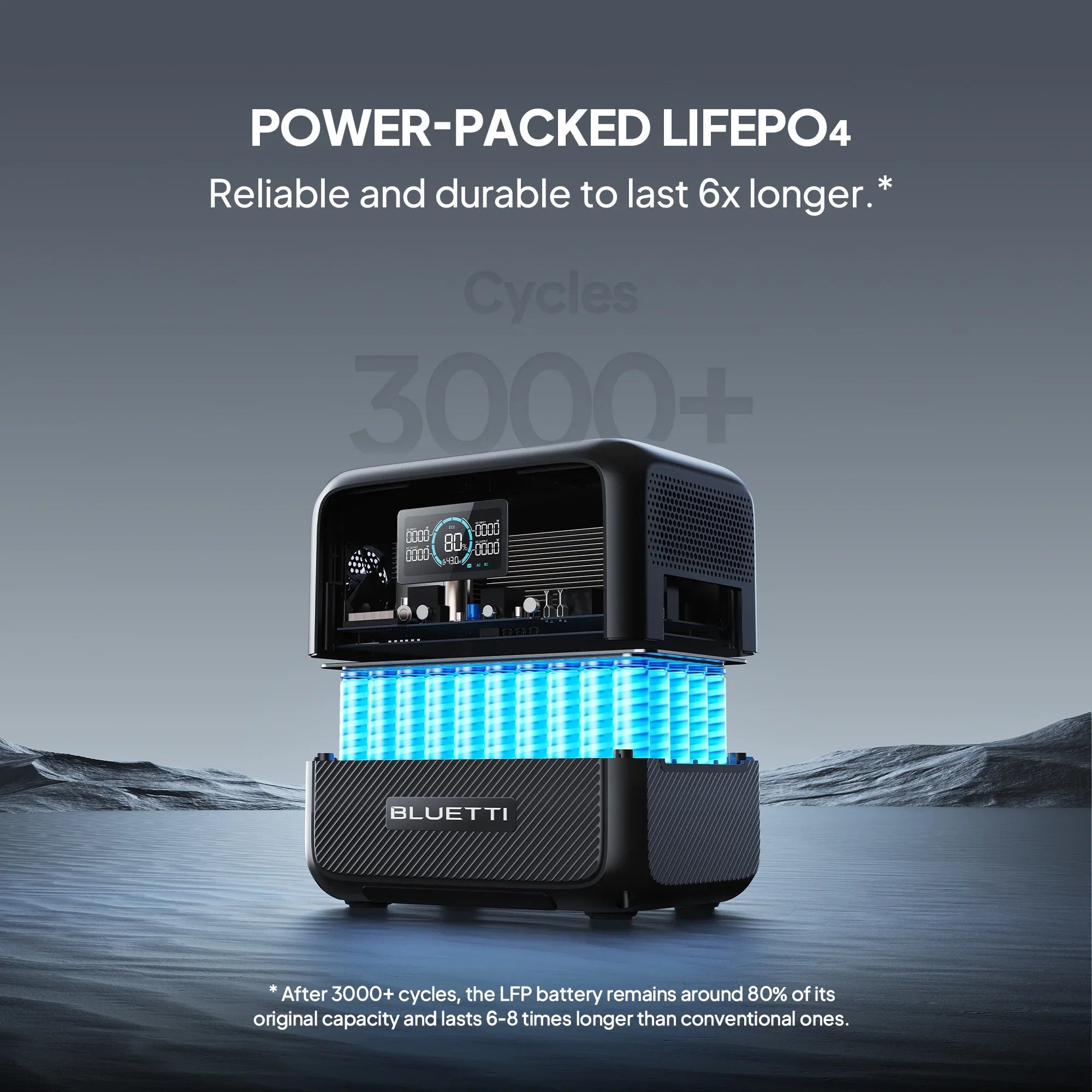 BLUETTI AC70+B80 Portable Solar Generator, 768Wh LiFePO4 Power Station, 80% Charge in 45 Mins, 1000W Rated Power (2000W Lifting Power) for Camping, Hiking, Home Backup