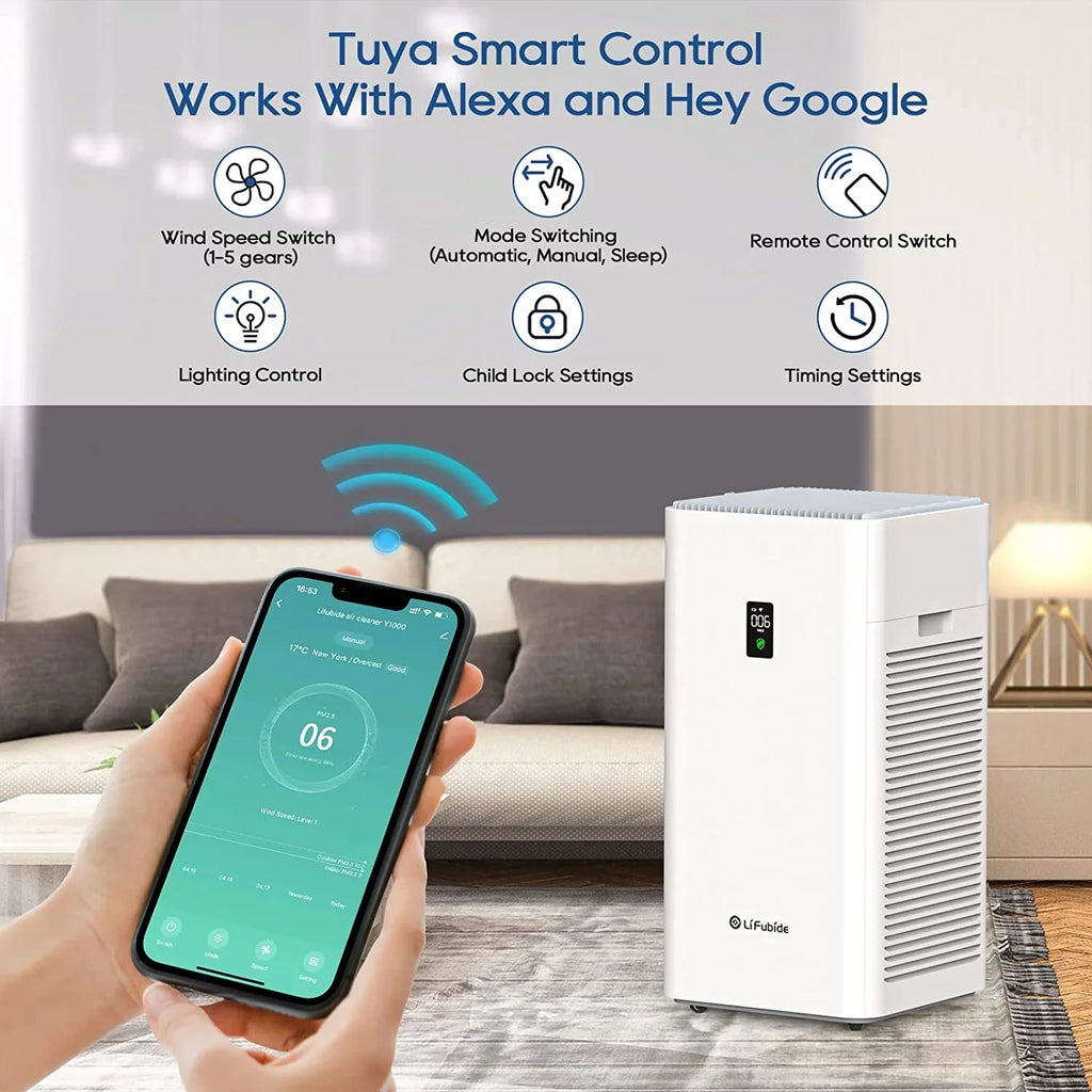 Lifubide Large Room Air Purifier, H13 True HEPA,4555 Sq.Ft Coverage,24dB For Bedroom, Removal To 0.01 Microns, PM2.5 Monitor, Pet Allergies、Smoke、Dust, Smart Air Purifier, 2 Sets Filter